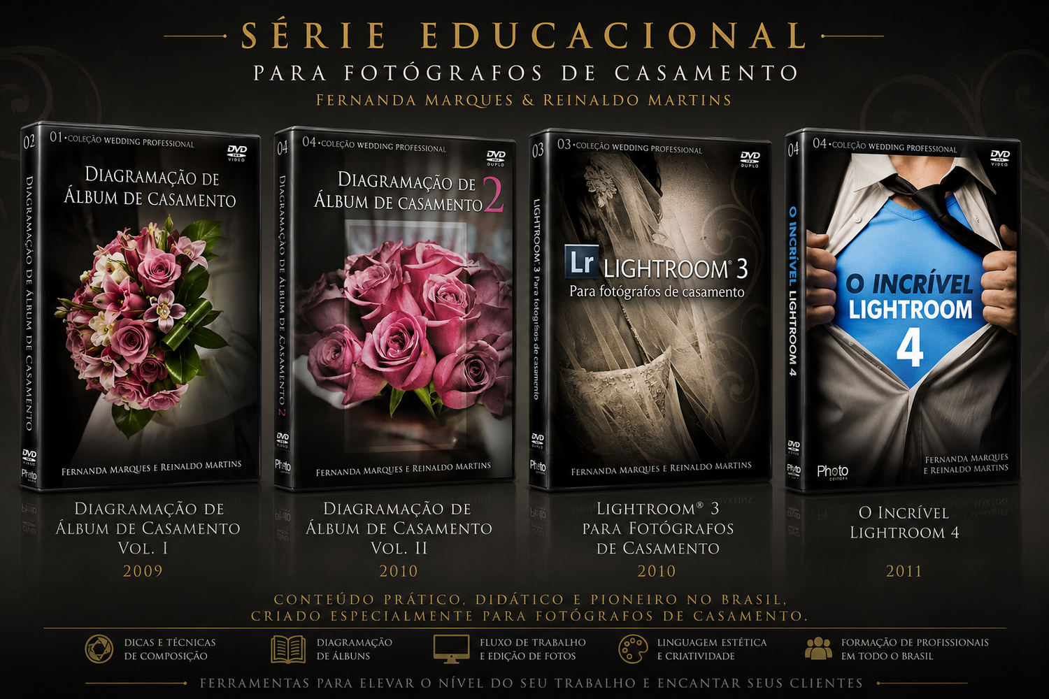 Educational series for wedding photographers featuring four DVD courses on album design and Lightroom editing techniques.