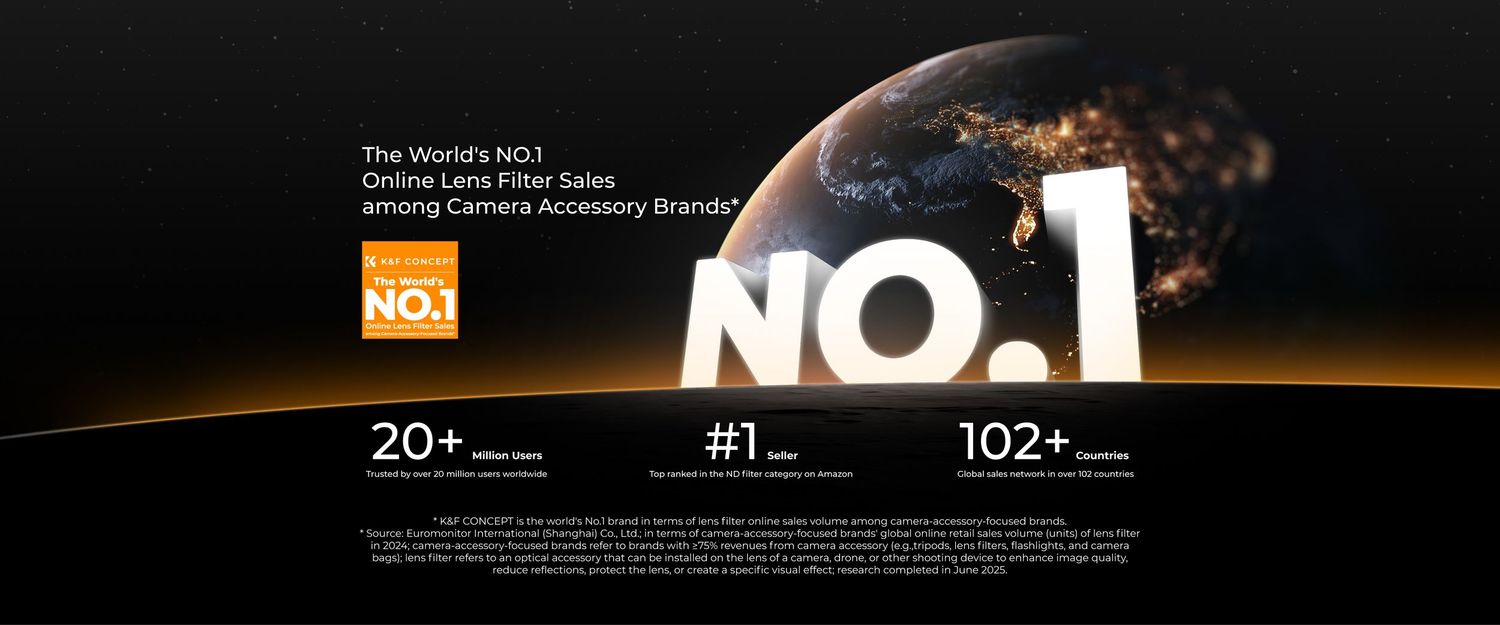 K&F Concept No.1 online lens filter sales brand banner, endorsed by wedding photographers.