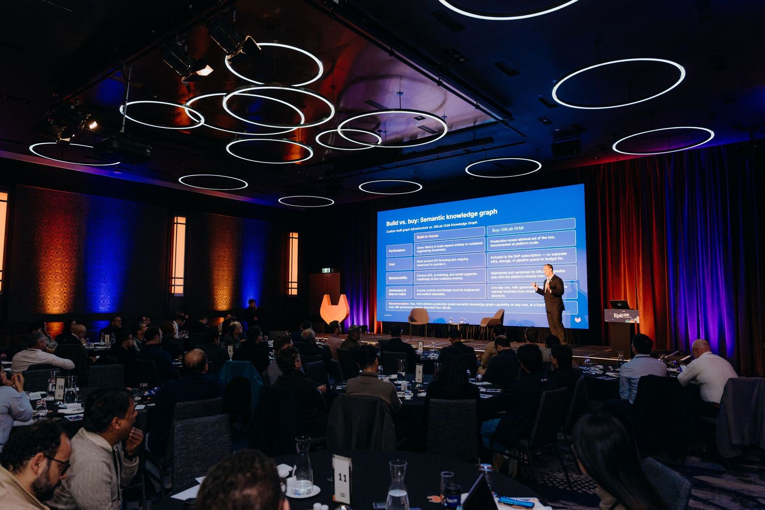 Professionals attending a corporate conference presentation in a modern venue with circular ceiling lights and a large blue screen.