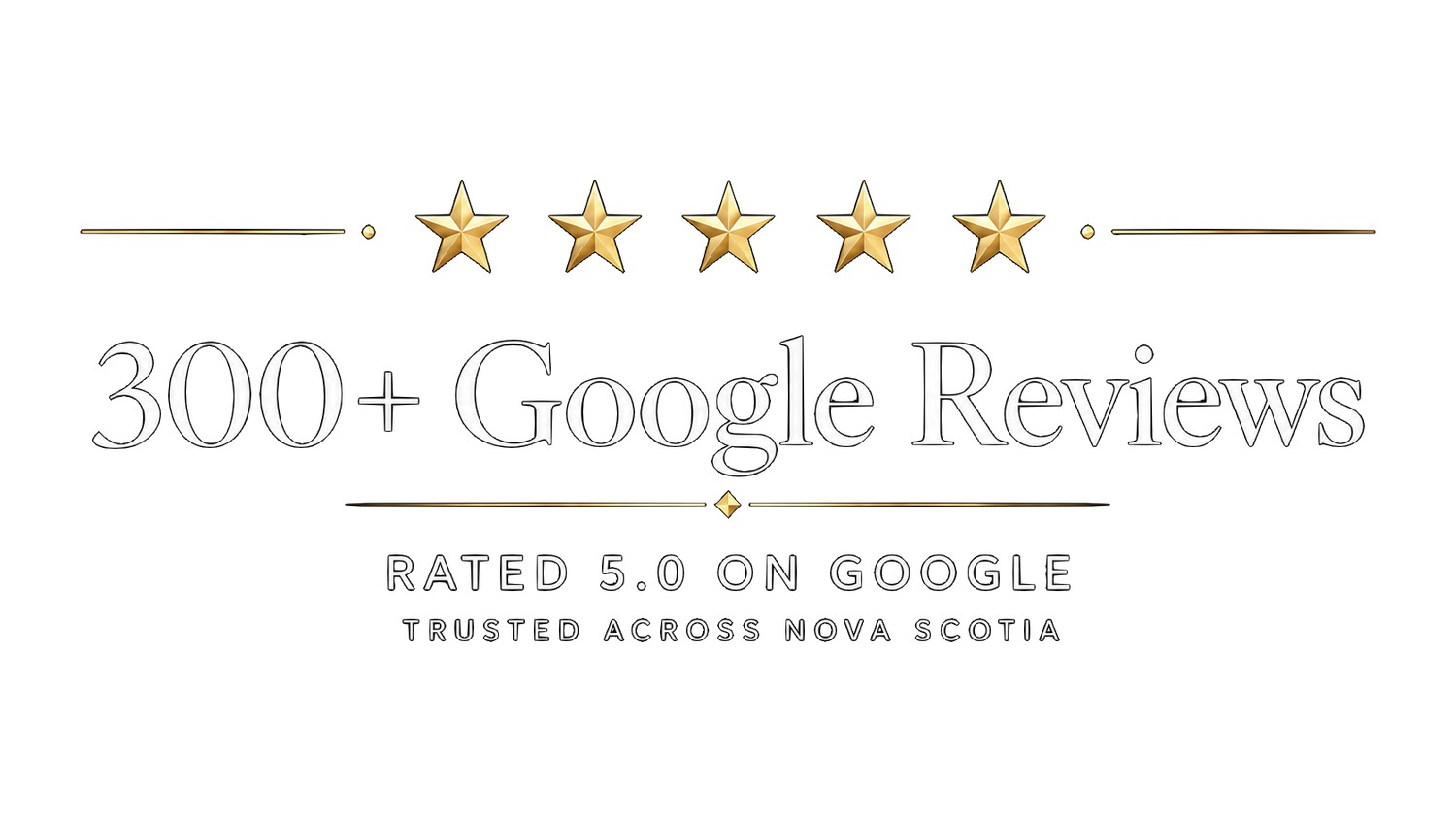 Badge showing 300+ five-star Google Reviews, rated 5.0, trusted across Nova Scotia.