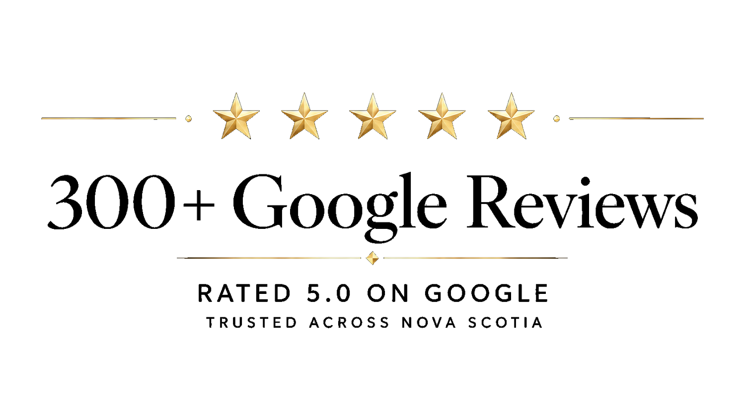 Badge showing 300+ five-star Google Reviews, rated 5.0, trusted across Nova Scotia.