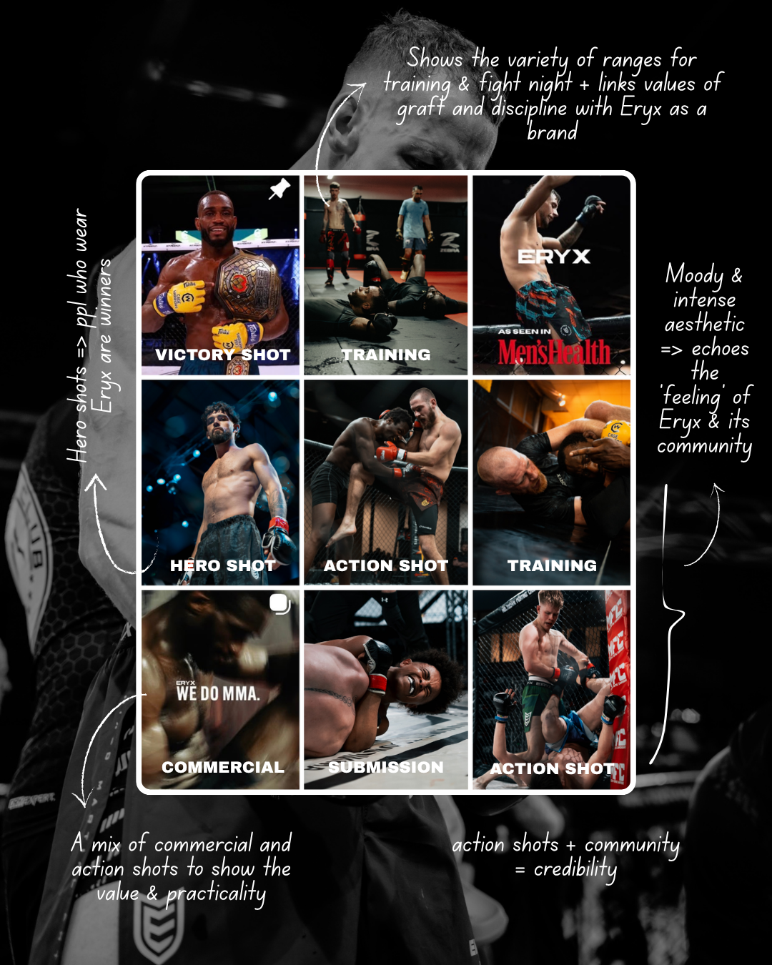 MMA-mixed-martial-arts-brand-photography-grid
