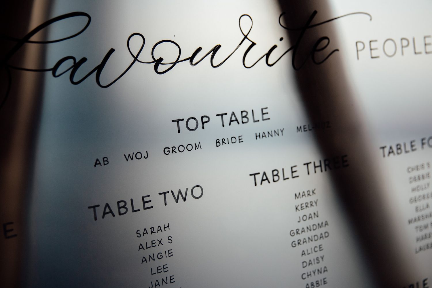 Close-up of an elegant wedding seating chart with table assignments.