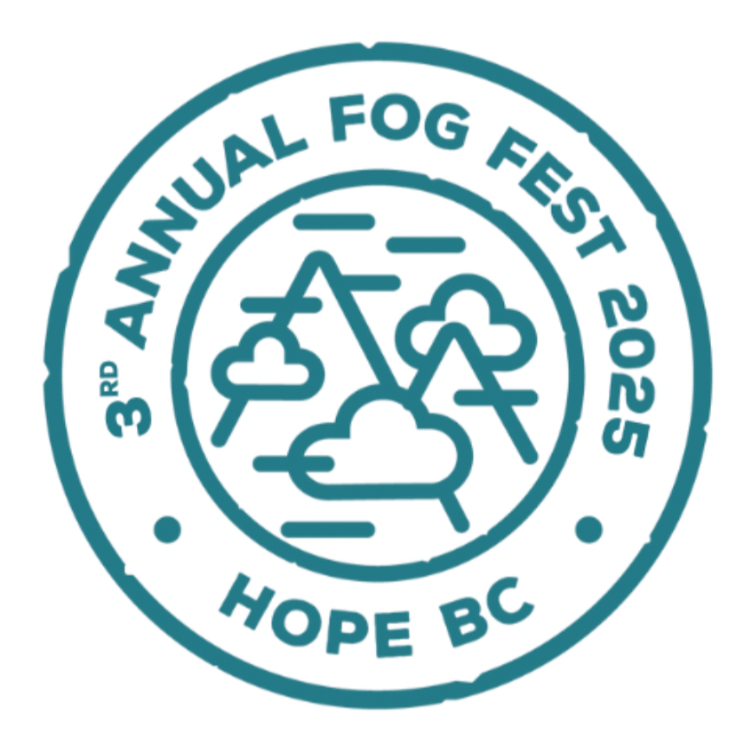 Teal weather icons showing conditions like fog, sun, wind, and clouds in a minimalist circular design style.