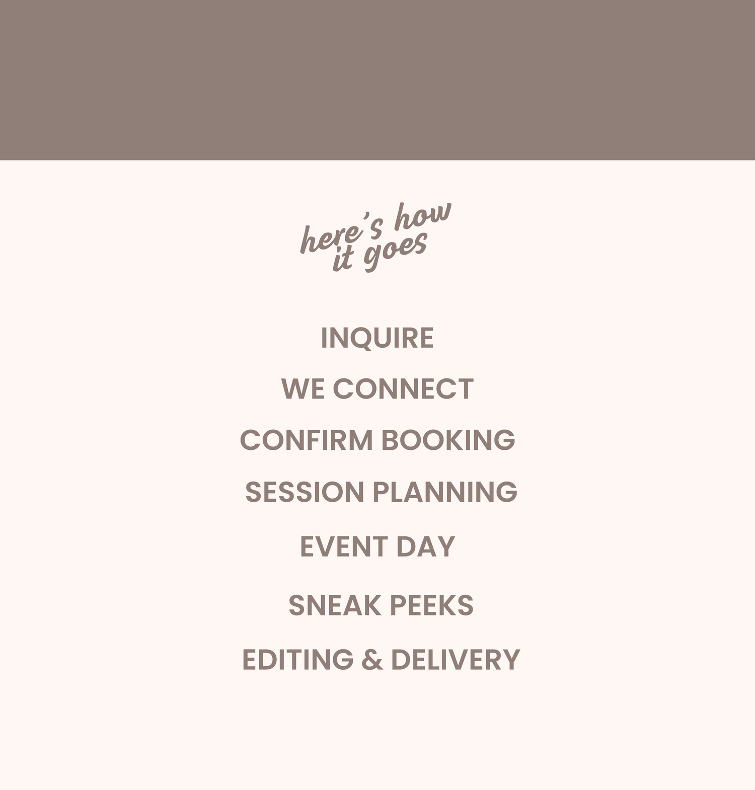 Photography booking process steps: inquire, connect, confirm, plan, event day, sneak peeks, and editing delivery.