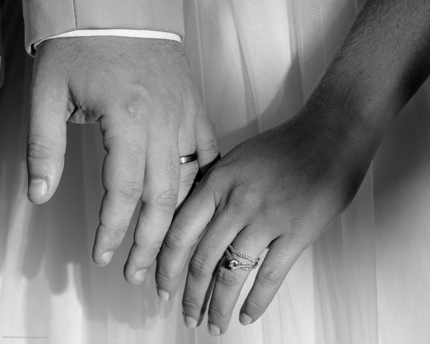 Close-up details of wedding rings and hands during an intimate moment.