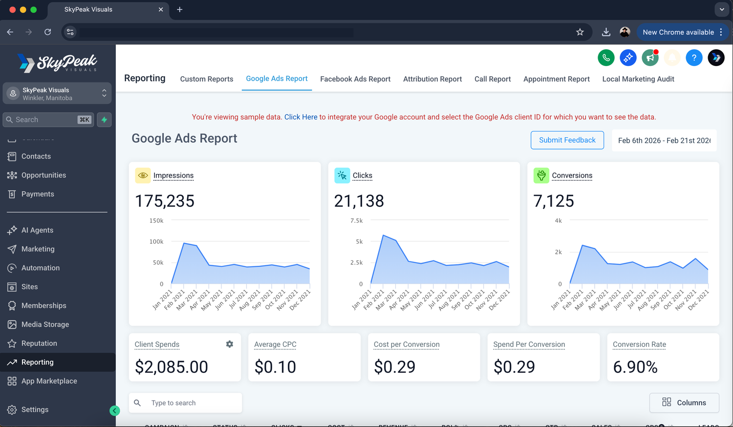 Analytics dashboard showing financial metrics and performance graphs with multiple data visualization panels.