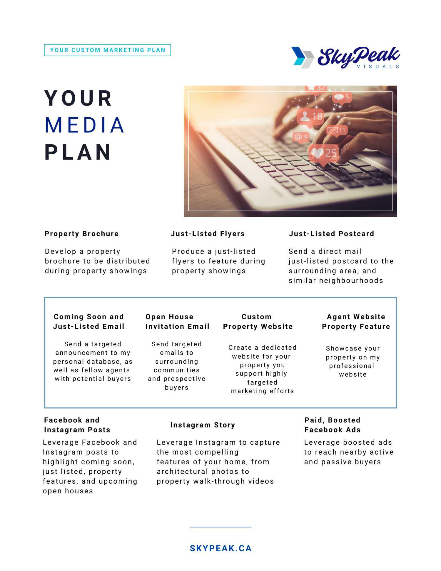 A digital marketing media plan template showing various content strategies including property listings and social media tasks.