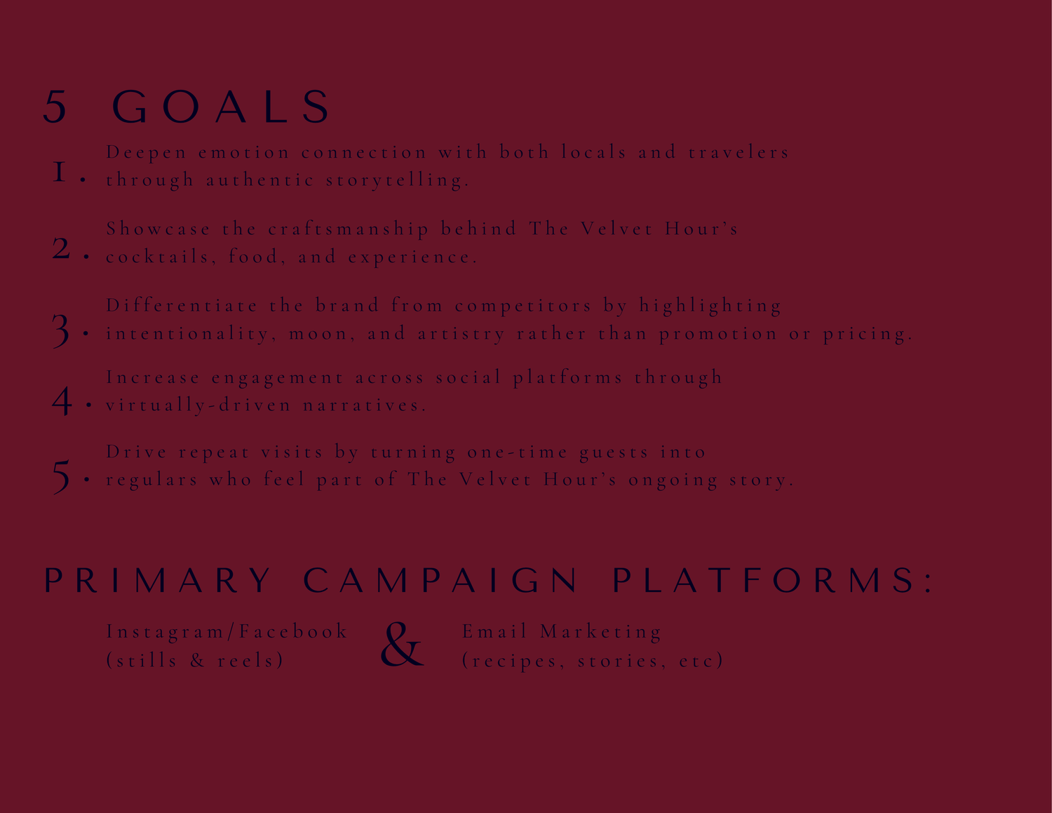 Brand Guidelines created for concept restaurant