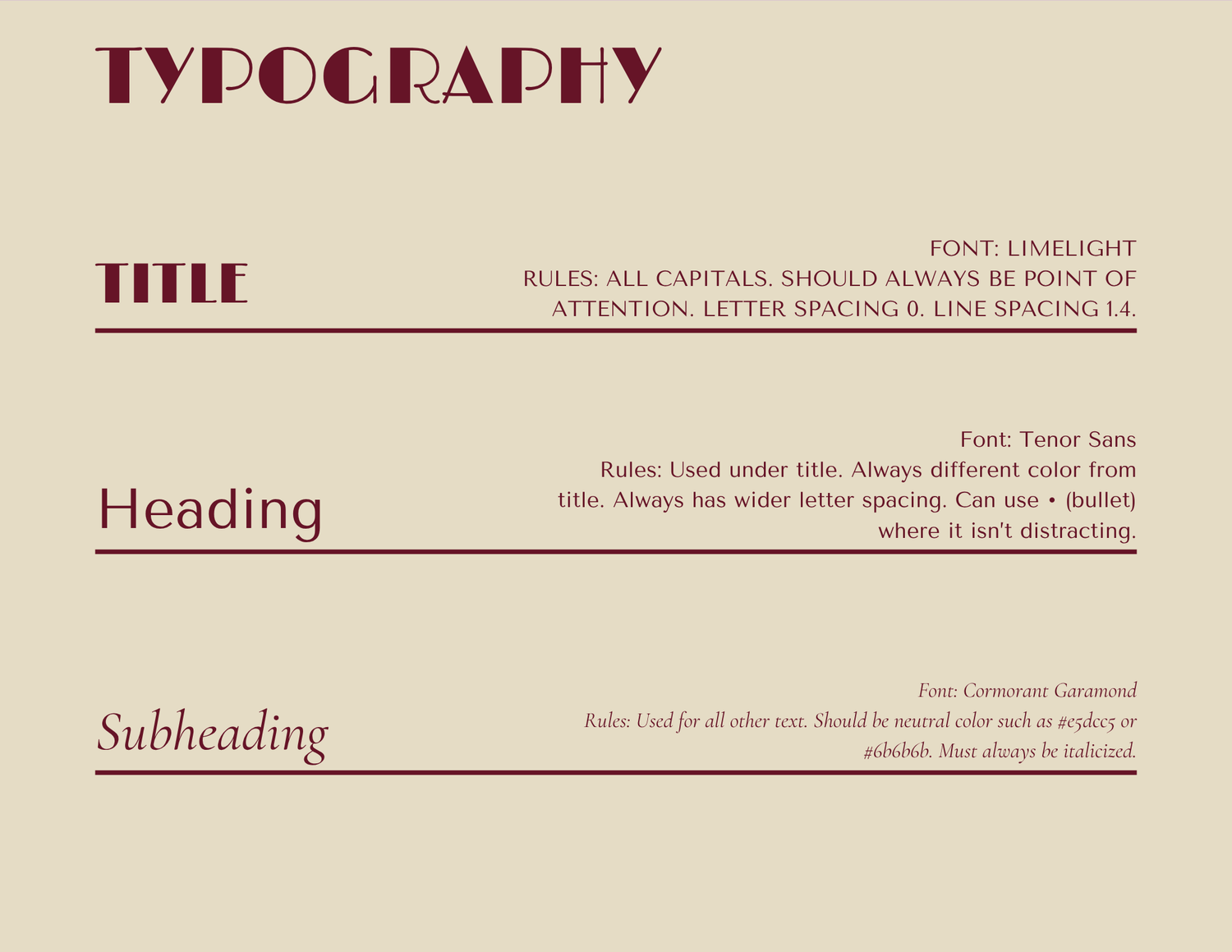 Brand Guidelines created for concept restaurant