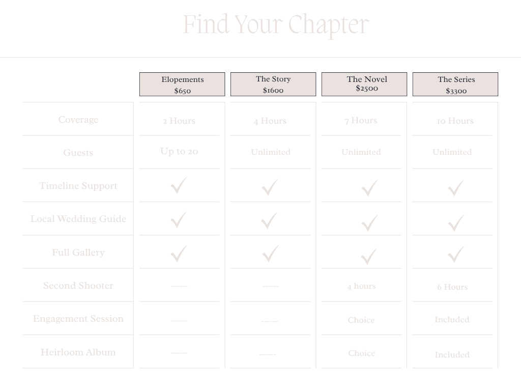 Wedding photography pricing packages comparison chart titled Find Your Chapter on elegant white background.