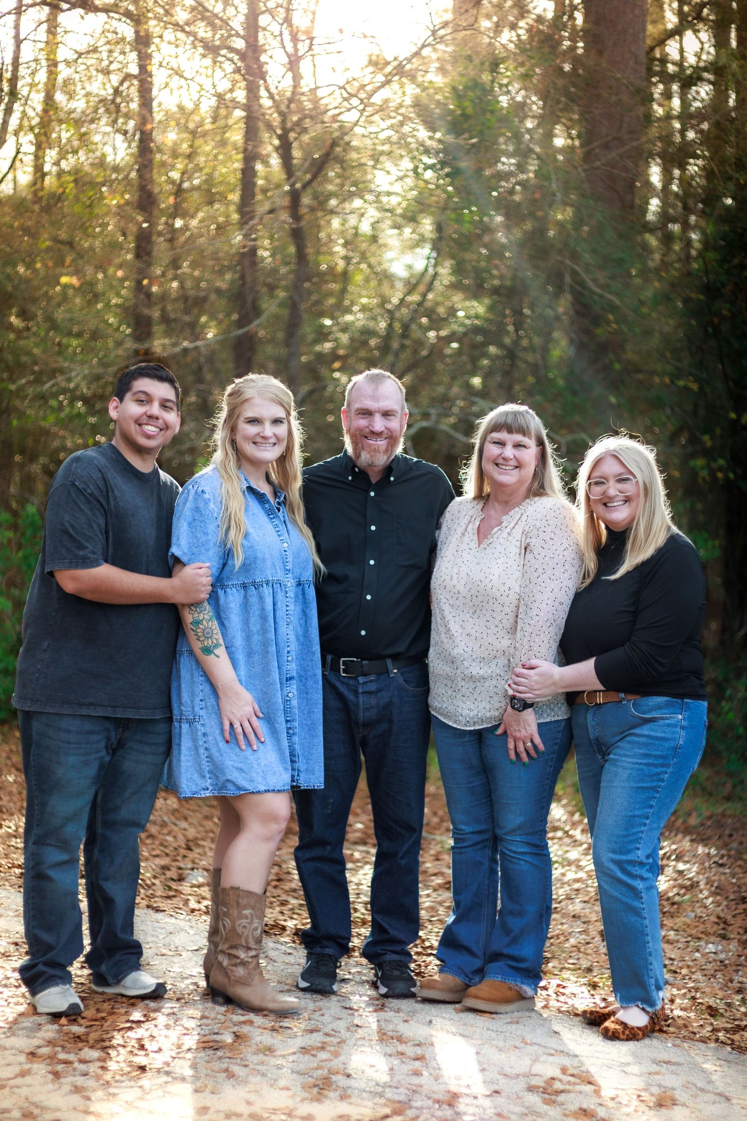 Families