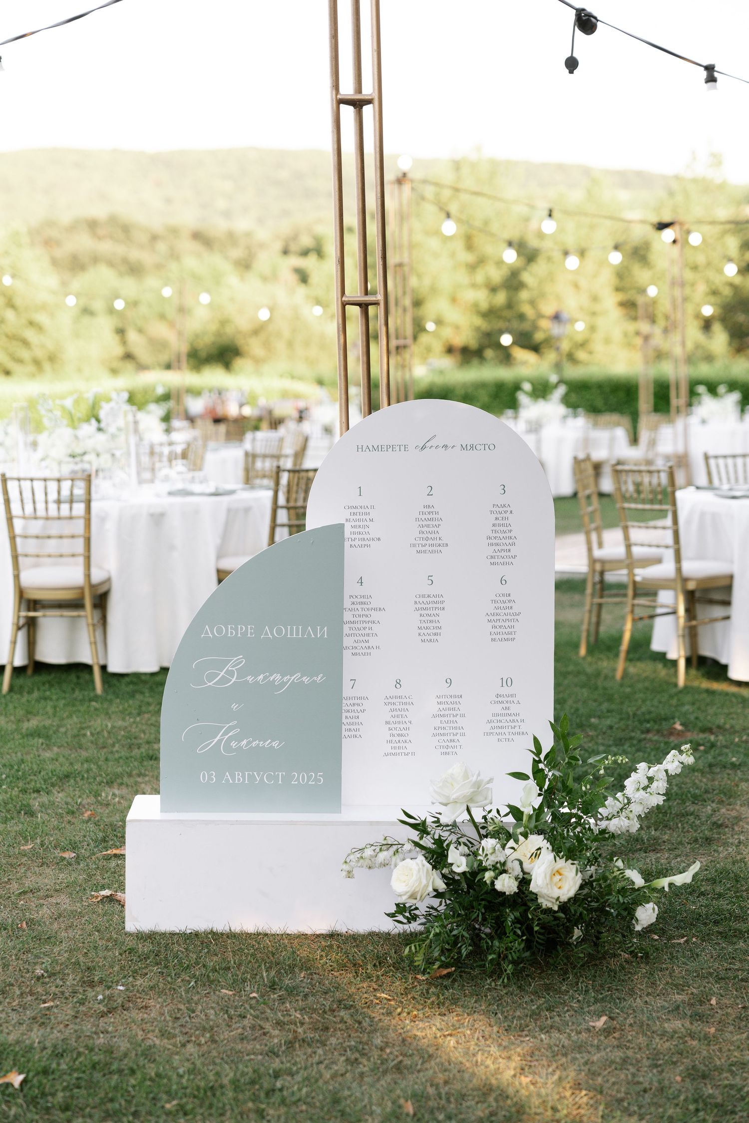 Elegant outdoor wedding reception setup with white tables and seating charts displayed on white easels in a garden setting.
