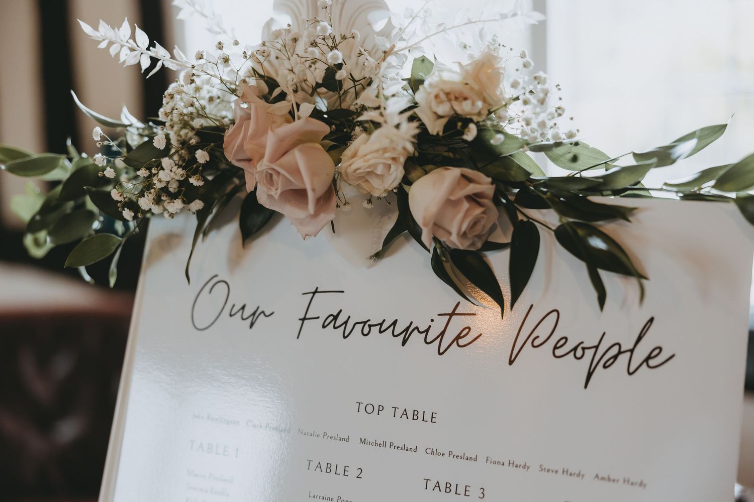 Elegant wedding table seating chart with floral arrangements and calligraphy text.