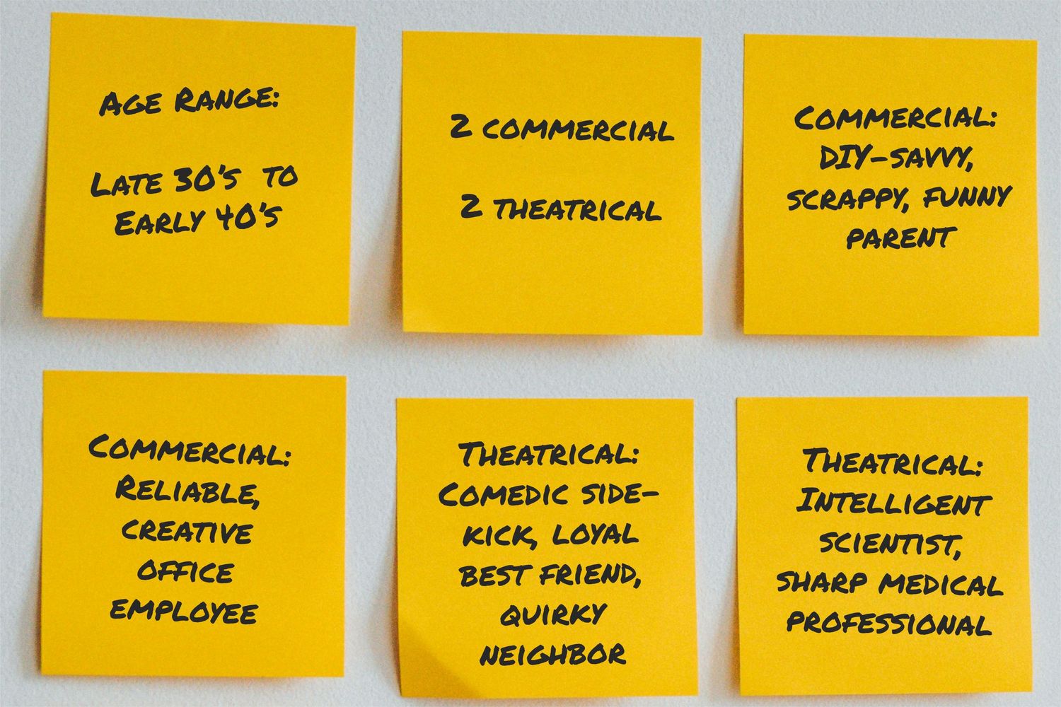 Sticky notes outlining age range and character types for actor headshot planning, including commercial and theatrical looks.