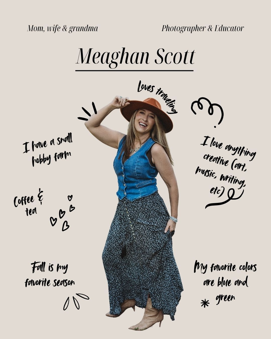 Meaghan Scott photographer and educator introduction graphic with fun personal facts and farm photo.