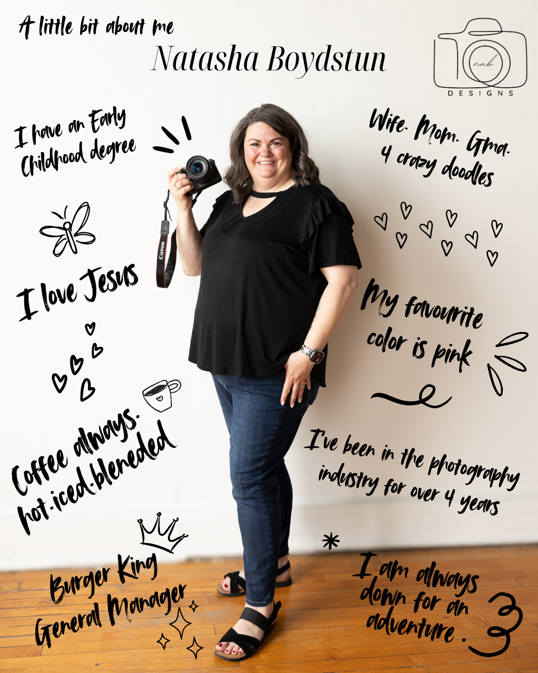 All about Me