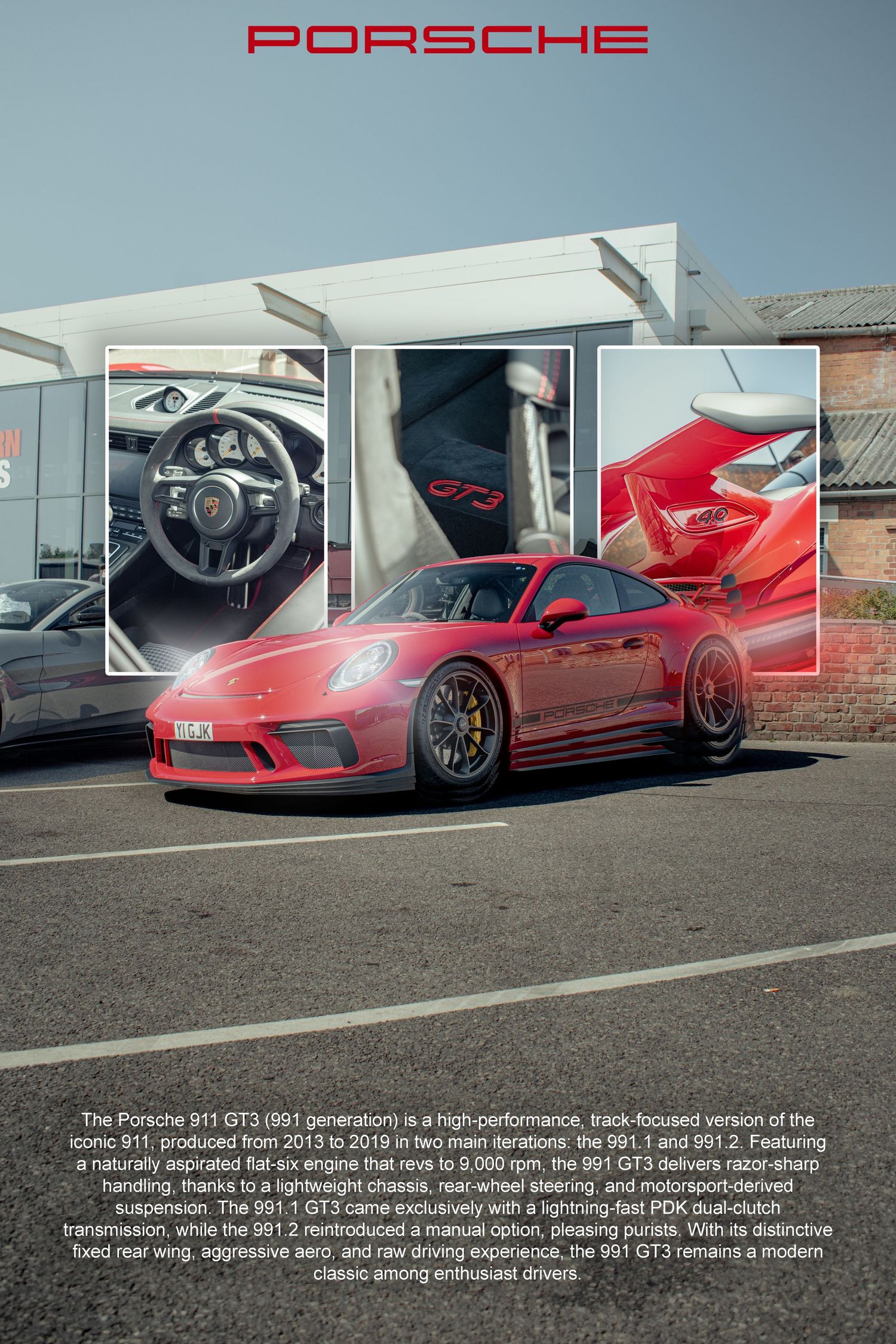 Porsche 911

Poster