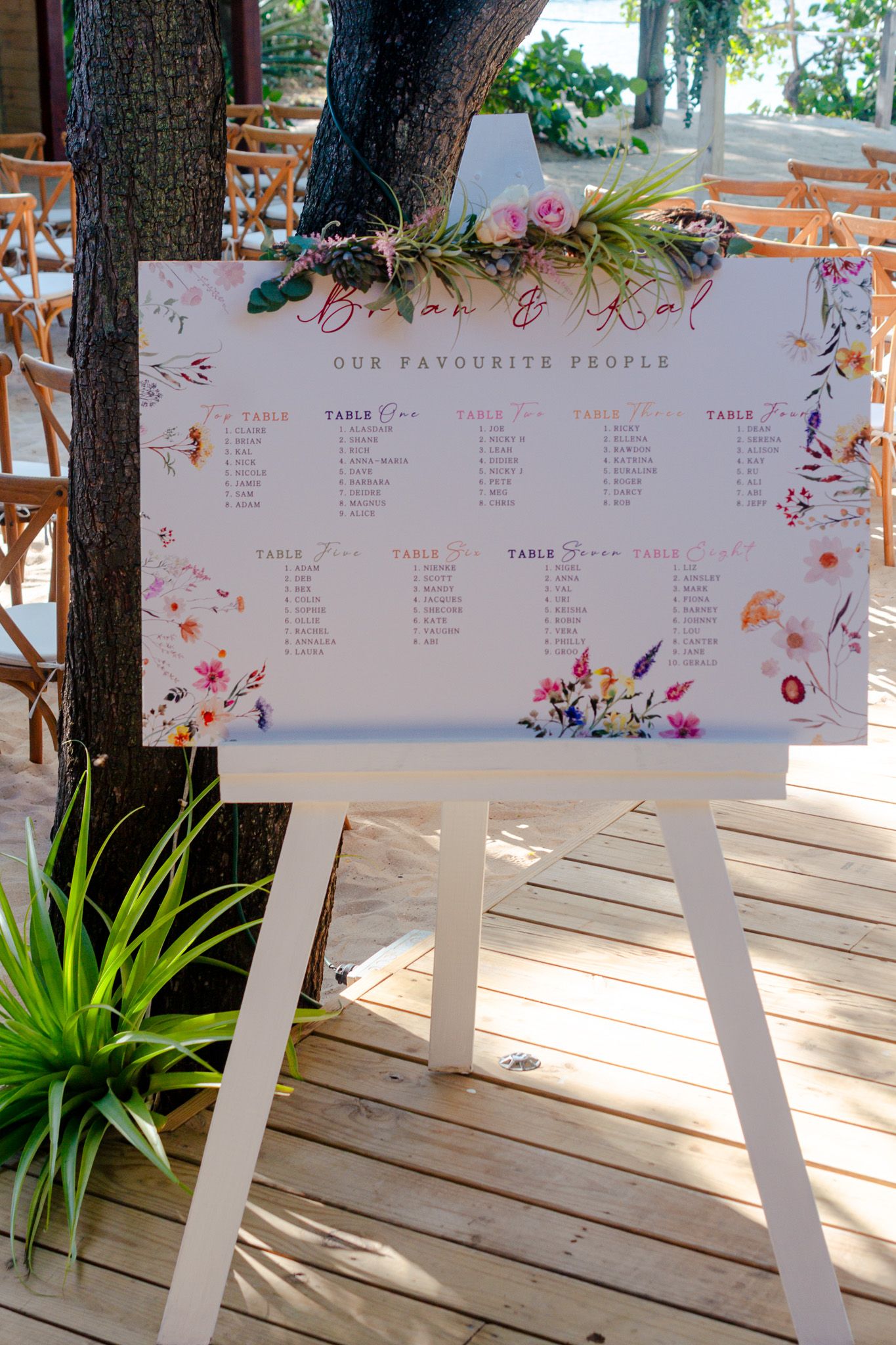Wedding seating chart displays on white easels decorated with floral designs and table assignments at an outdoor venue.