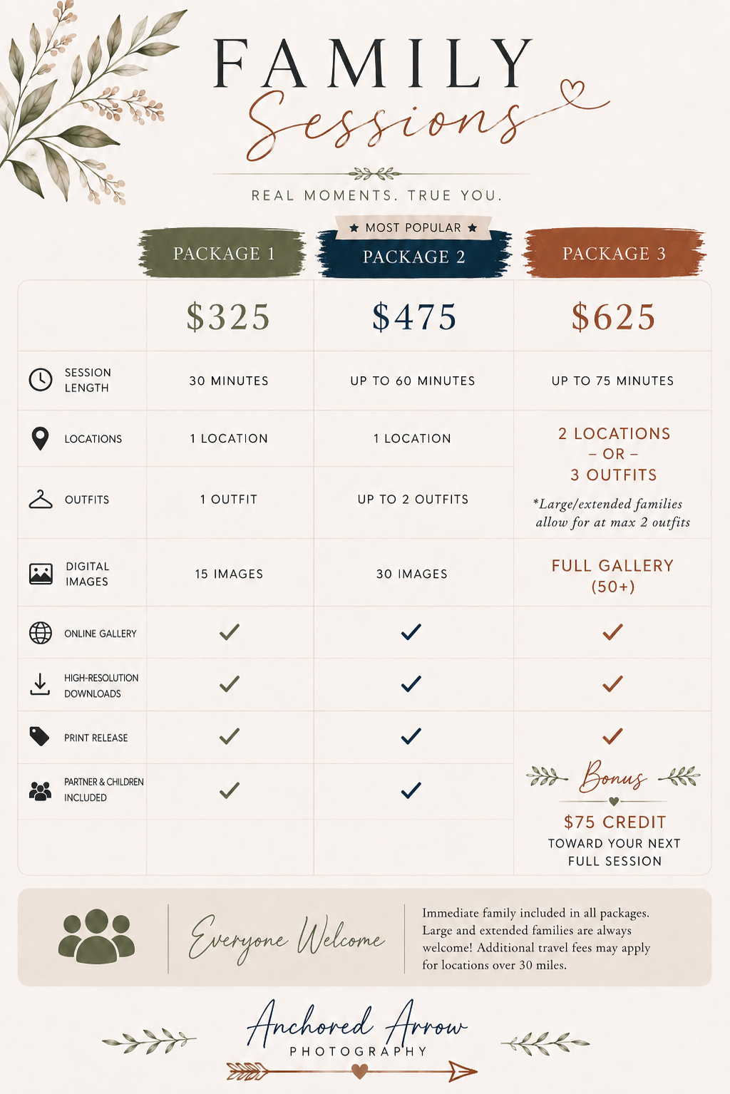 Family photography session pricing packages chart showing three tiers from $325 to $625 by Anchored Arrow Photography.