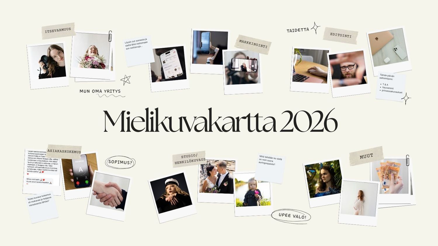 Valokuvaajan mielikuvakartta vuodesta 2026.