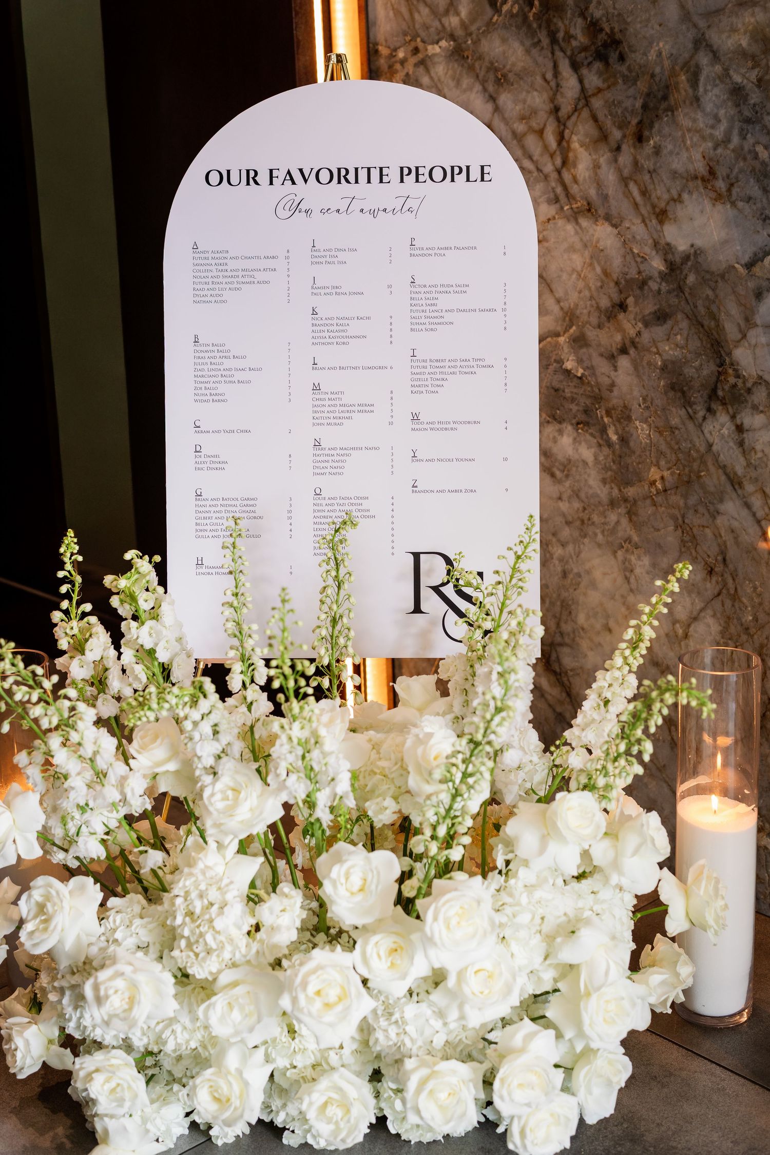 Elegant wedding seating chart sign with white floral arrangement of roses and candles at a reception venue.