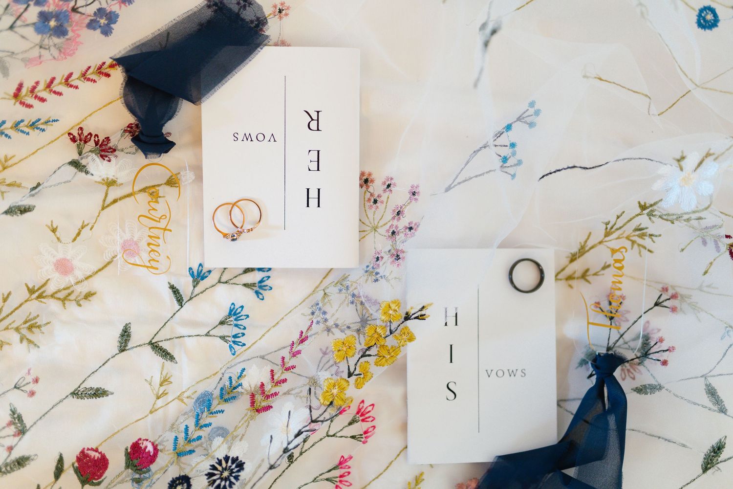 Delicate floral patterns and handwritten text decorate a vintage-style scrapbook or journal page layout.