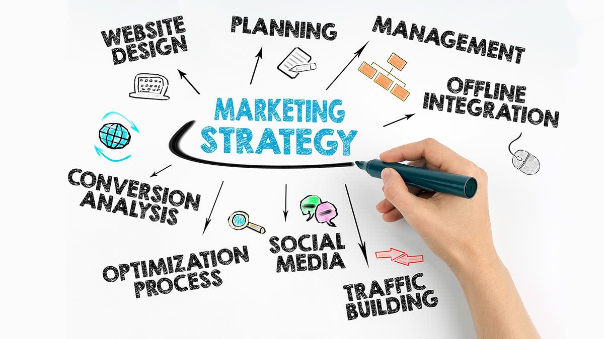 A hand draws a marketing strategy mind map diagram showing interconnected business concepts like social media and planning.
