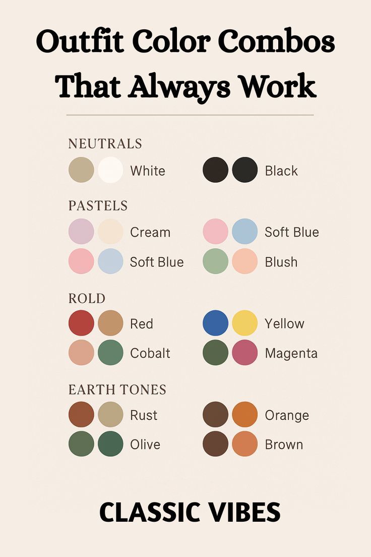 Color combination guide showing classic outfit pairings in pastels, neutrals and earth tones.
