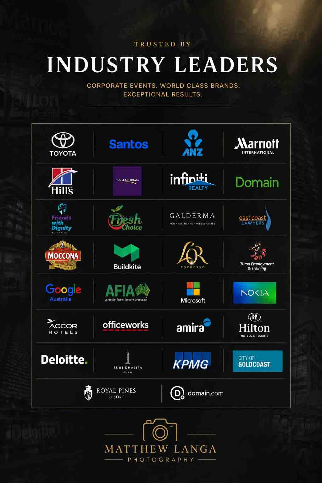 Matthew Langa Photography trusted by industry leaders including Toyota, Marriott, Google, Deloitte, KPMG, Hilton, Nokia, and Microsoft.