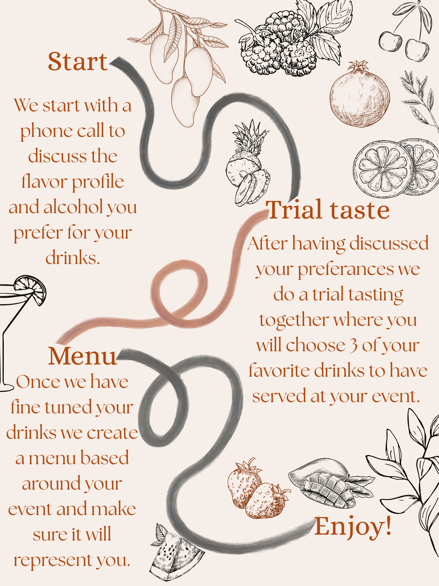 An explanation of The Garnished Glass custom cocktail menu. Designed for hosts who want their events to feel luxurious.