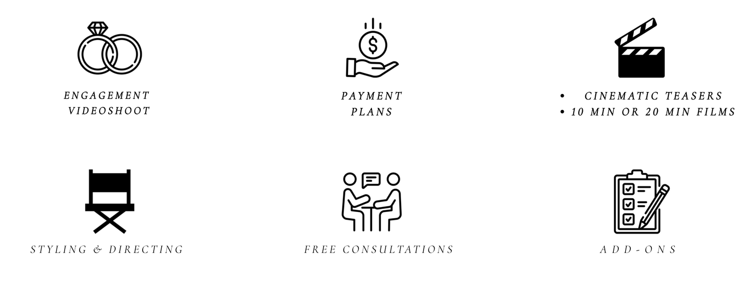 Icons showcasing videography services including engagement shoots, payment plans, cinematic films, styling, consultations, and add-ons.
