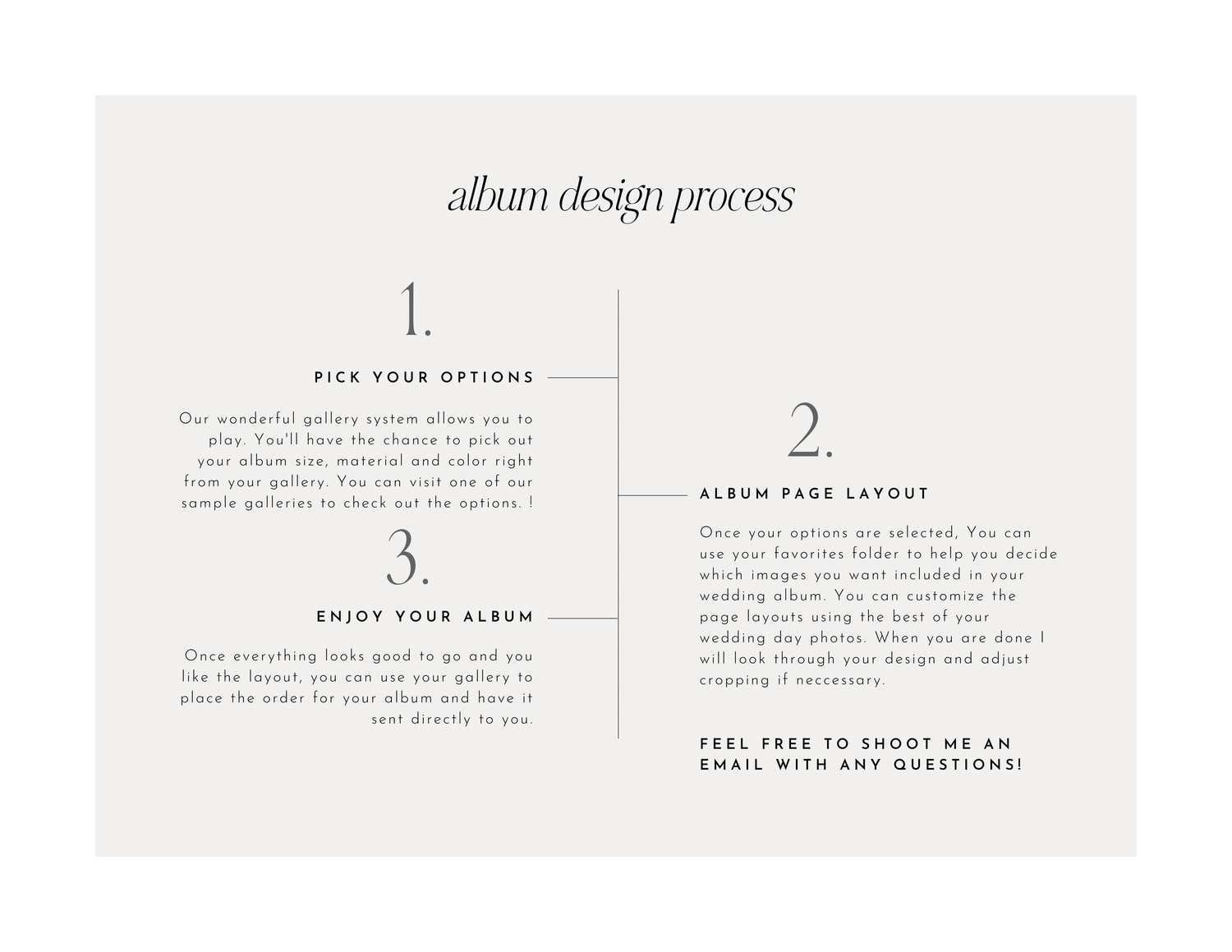 Clean minimalist album design process steps shown in a row of white cards with black text and numbers.