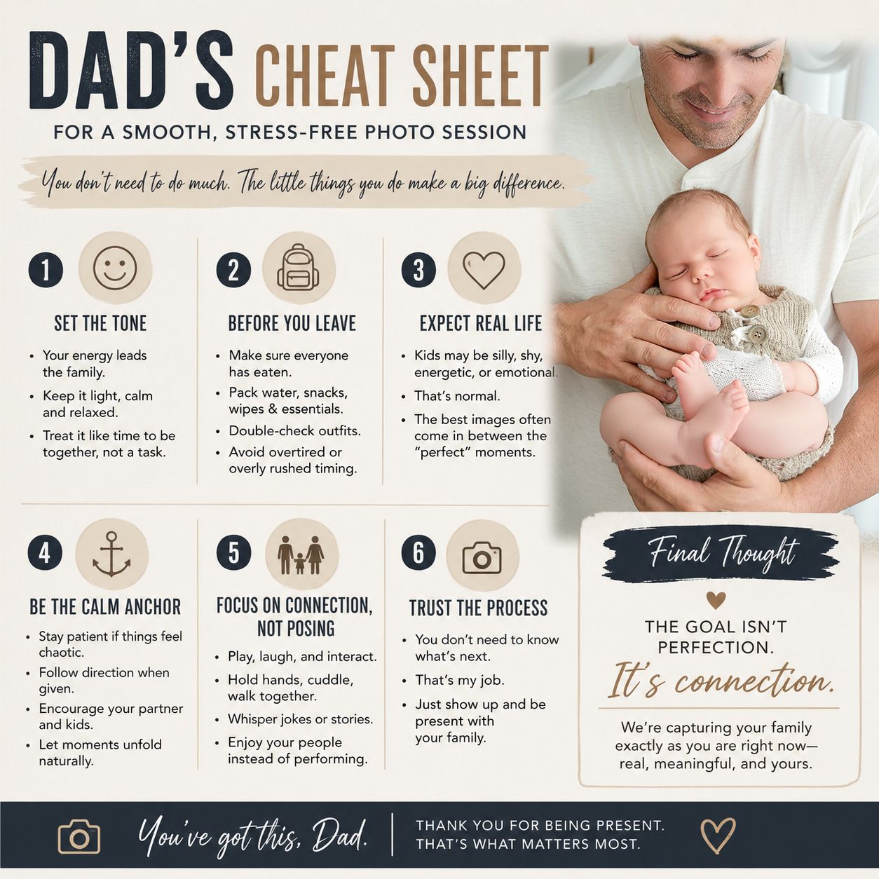 Dad's cheat sheet infographic for a stress-free photo session with tips on setting tone, posing, and connecting with family.