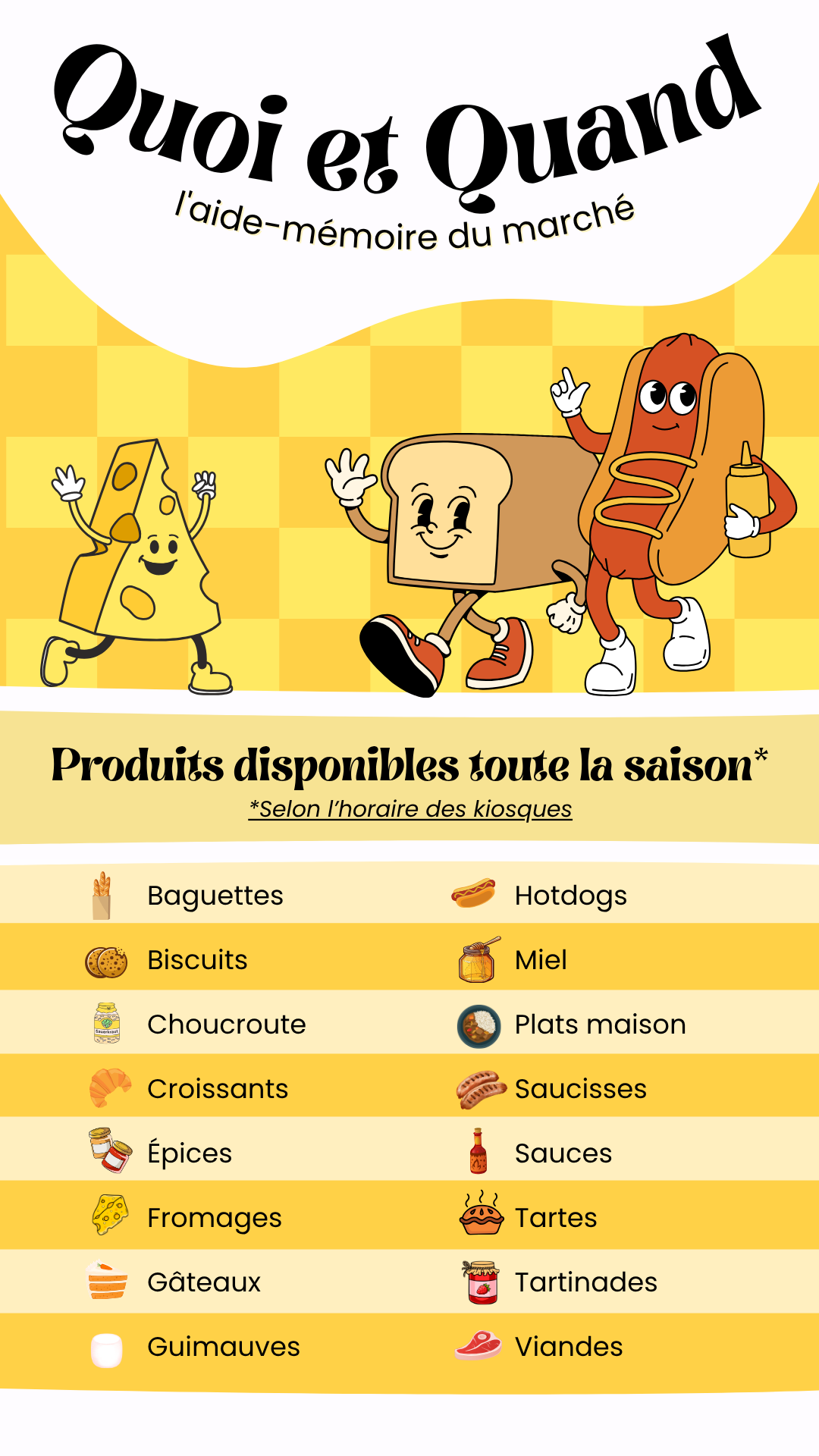 Images pour écran attrayant. Cela servira d’affichage permanent au marché.
