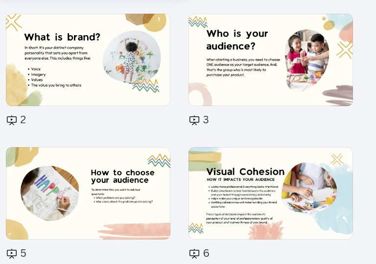 Four-slide educational presentation layout covering brand identity, audience, and visual cohesion topics.