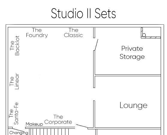Floor plan of Studio II Sets showing The Foundry, Classic, Linear, Santa-Fe, and Corporate sets, a Makeup Station, Lounge & a Changing Room