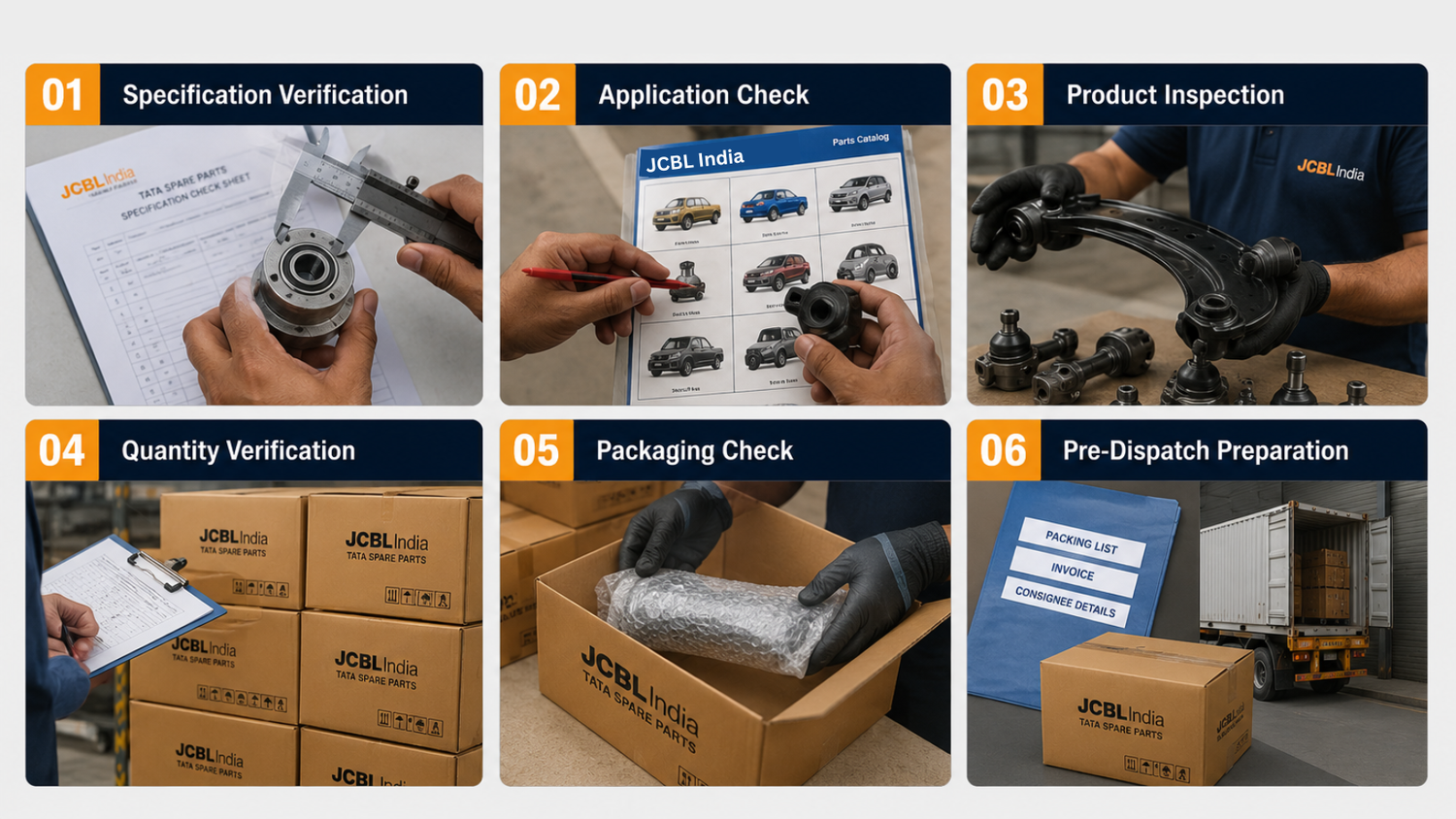 Tata car parts export process
