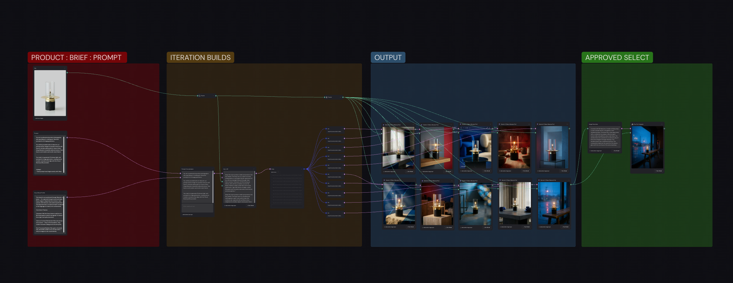 A row of colorful video game interface panels showing different menu screens and navigation elements.