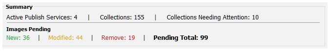 Publish Services Auditor dashboard showing collection overviews, new, modified, and for removal images pending publish in Lightroom Classic