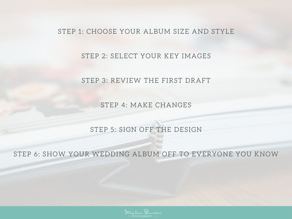 Six step process diagram showing wedding album design workflow with teal and white colored sections.
