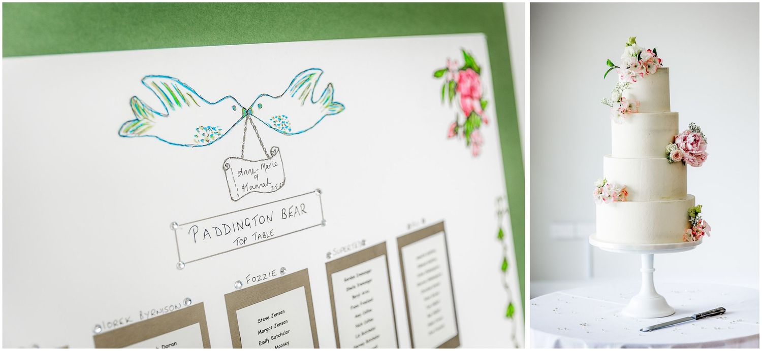 Wedding stationery and paper details including menus, place cards and invitations in classic design.