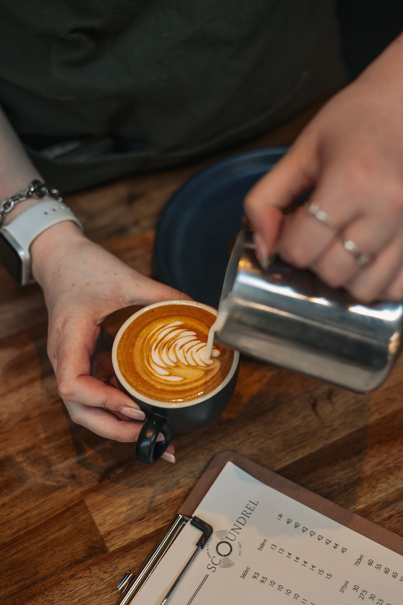 Scoundrel cafe, Christchurch latte art