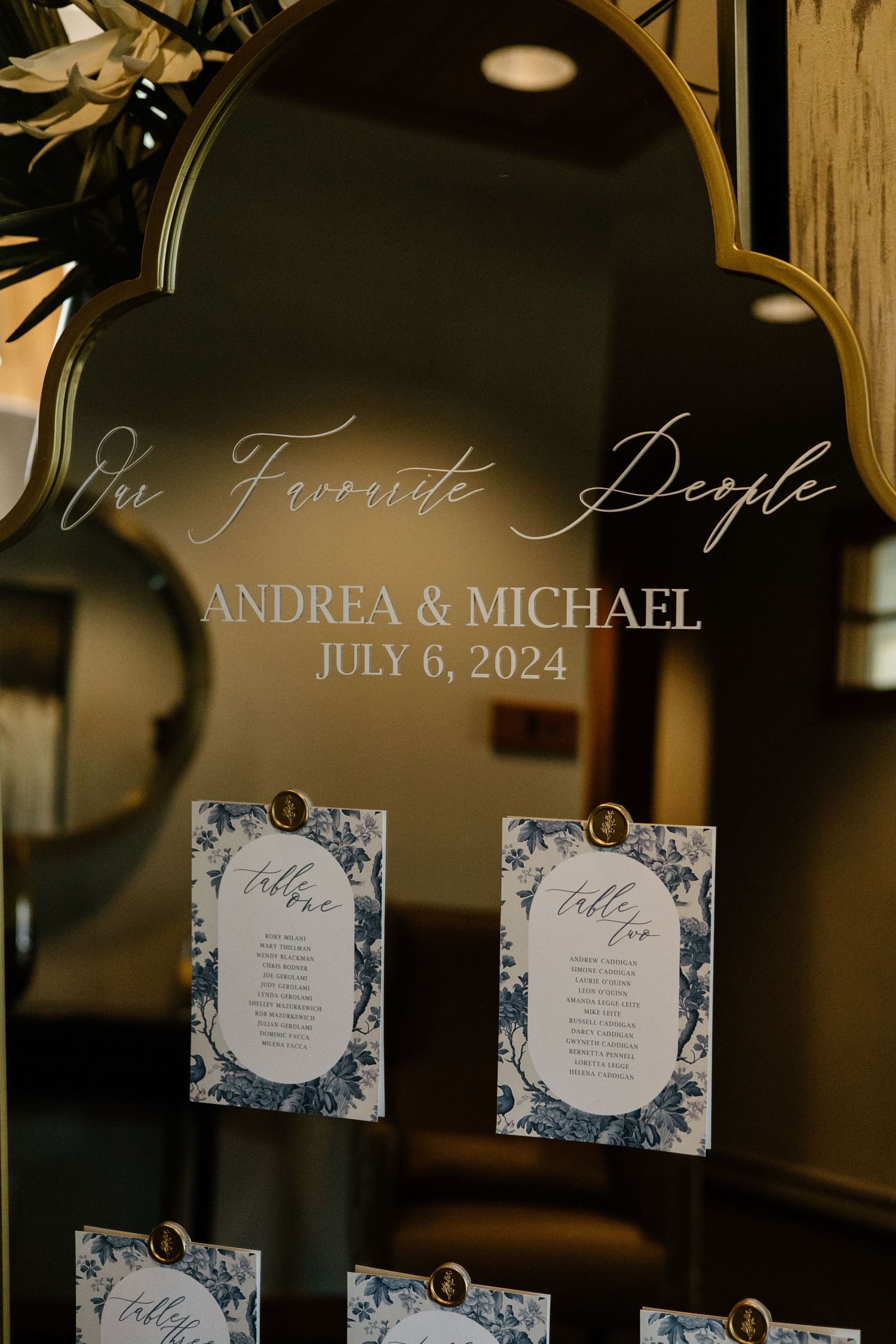Wedding seating chart display with floral design patterns and July 2024 date.
