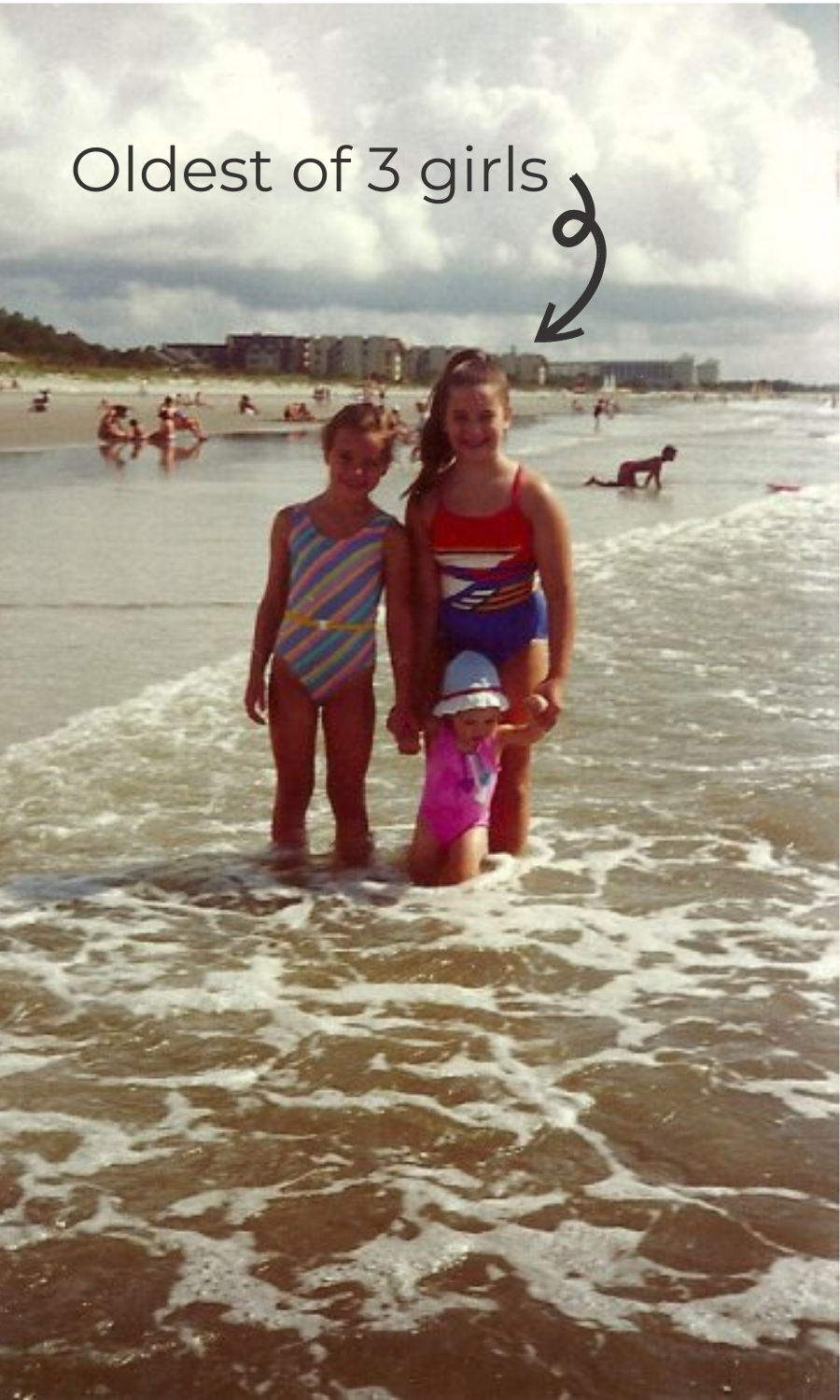 Vintage photo of Krista Ercin-Maurer and her sisters standing in the ocean on Hilton Head Island in 1988