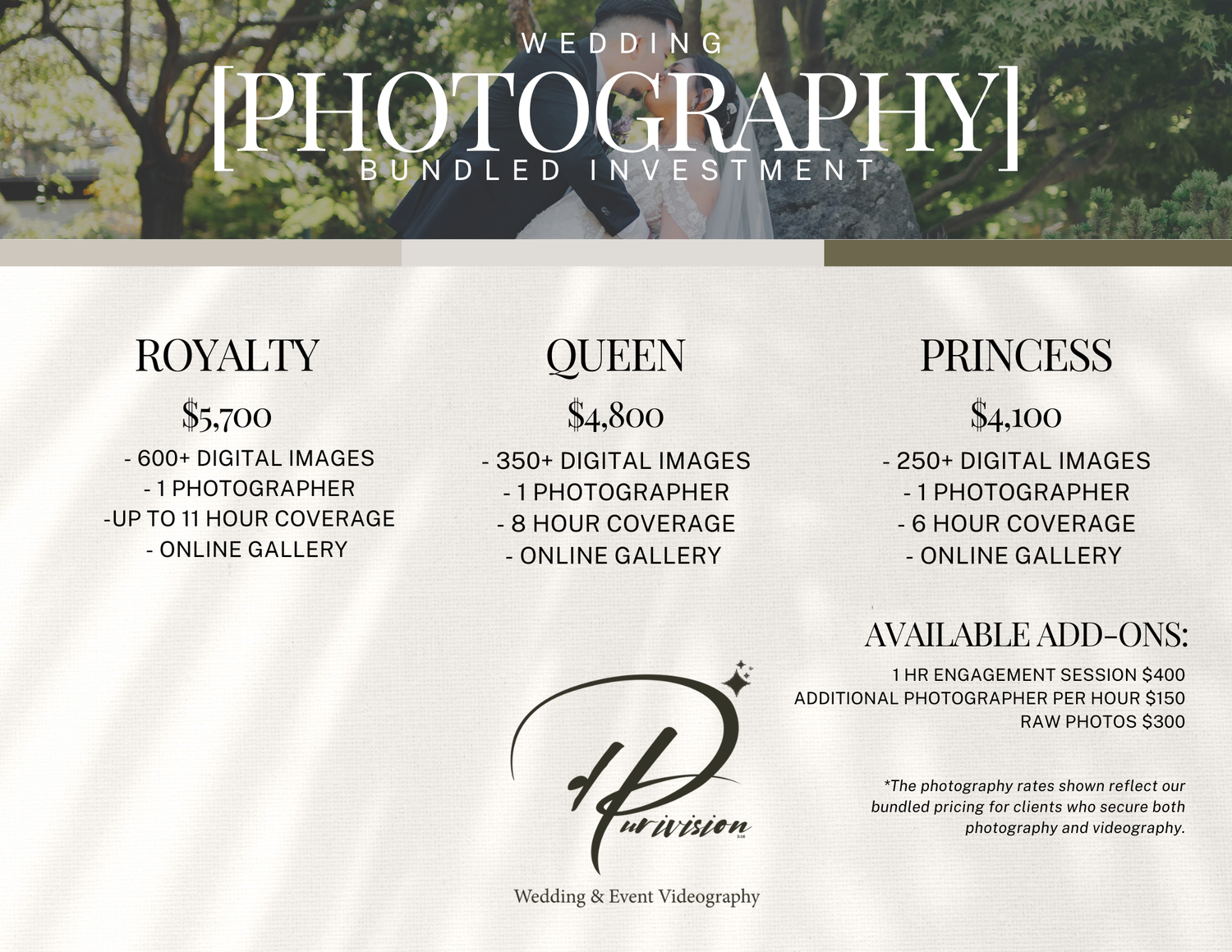 Wedding photography bundled investment pricing guide showing Royalty, Queen, and Princess packages.