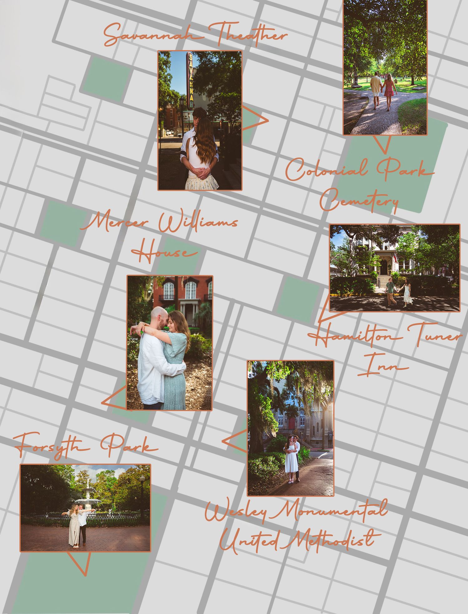 Church venue locations marked on a map with wedding photos showing garden ceremonies and outdoor celebrations.