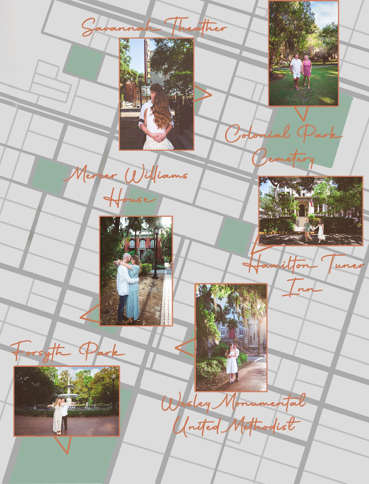 A illustrated map of Savannah Georgia landmarks with vintage photos of Colonial Park Cemetery and historic sites overlaid.