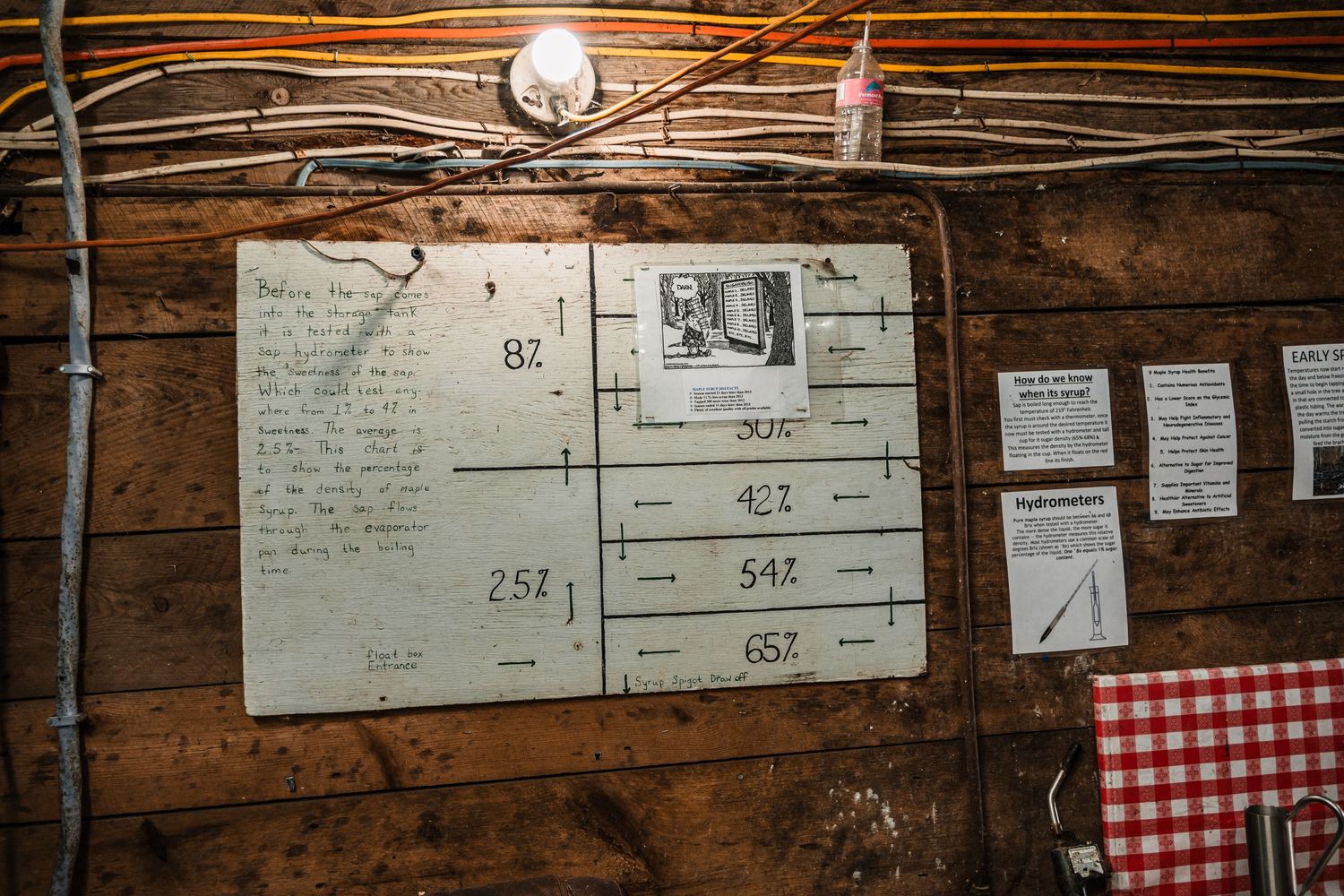 A rustic whiteboard with handwritten notes and numbers mounted on a wooden wall with a red checkered cloth visible.