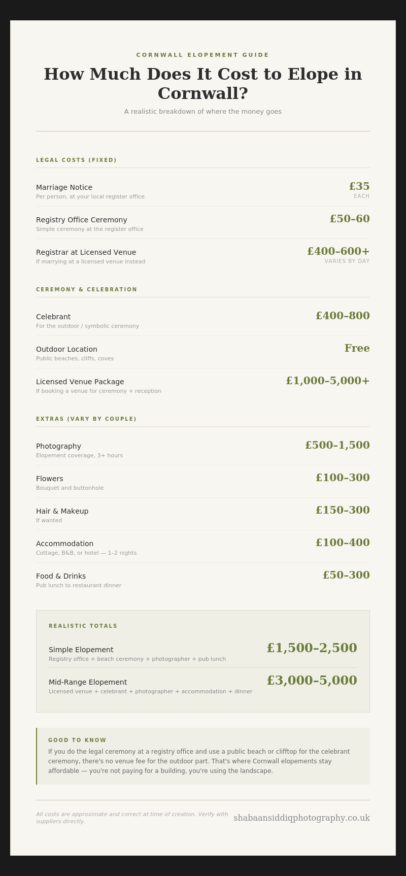 Price guide showing costs for eloping in Cornwall with items like ceremony, photography and accommodation listed with price ranges.